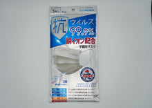 将图片加载到图库查看器，无纺布口罩
